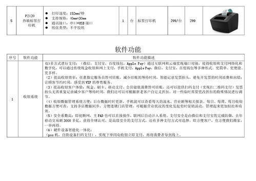 智能餐飲管理系統(tǒng)合作方案 革新餐飲管理，提升運(yùn)營(yíng)效率