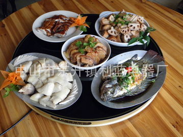 智能暖餐器 健康飲食文化新風尚與餐飲管理新利器